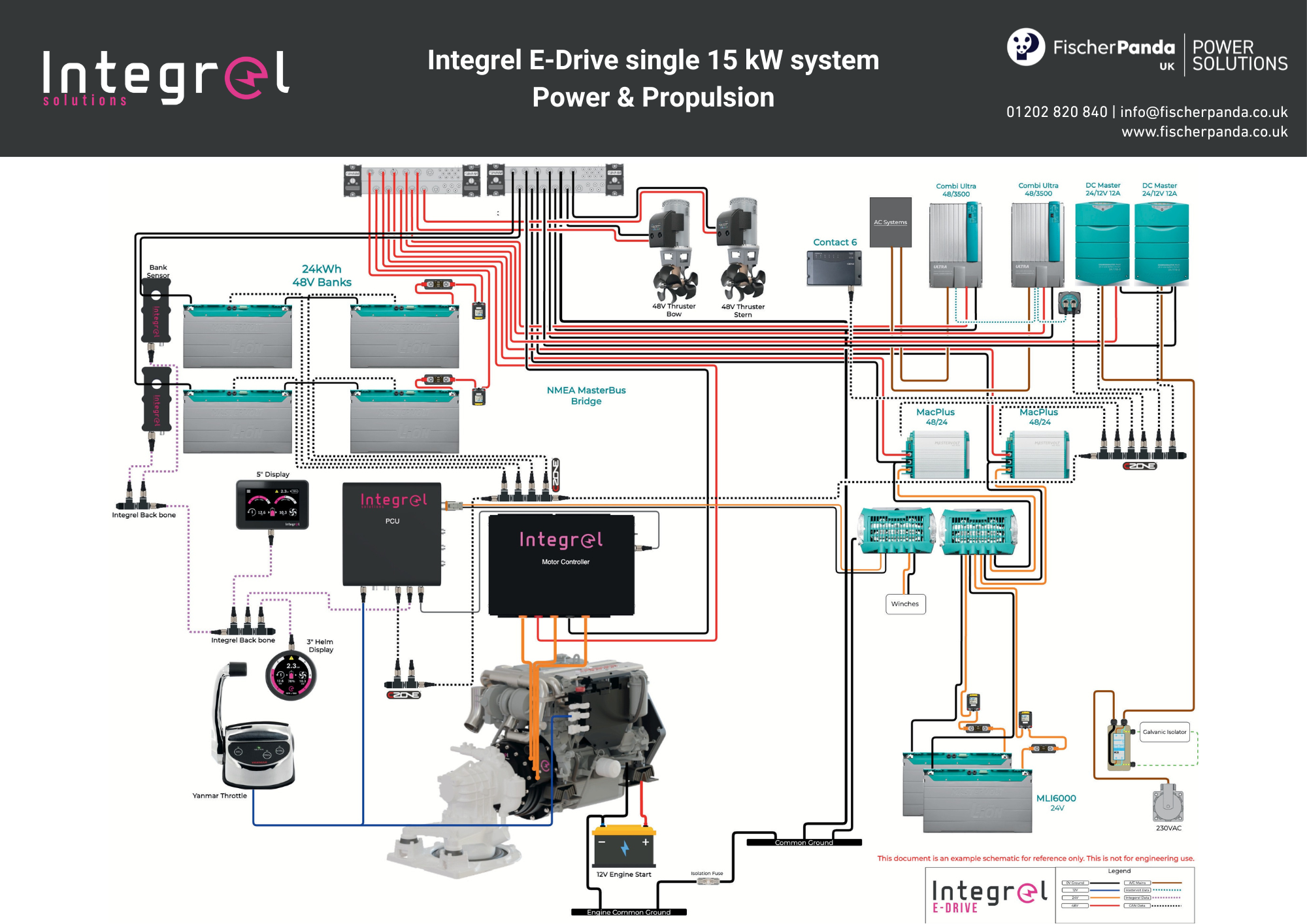 Integrel E-Drive Schematic